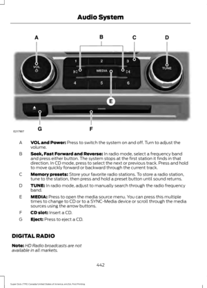 Page 445VOL and Power: Press to switch the system on and off. Turn to adjust the
volume.
A
Seek, Fast Forward and Reverse:
 In radio mode, select a frequency band
and press either button. The system stops at the first station it finds in that
direction. In CD mode, press to select the next or previous track. Press and hold
to move quickly forward or backward through the current track.
B
Memory presets:
 Store your favorite radio stations. To store a radio station,
tune to the station, then press and hold a...