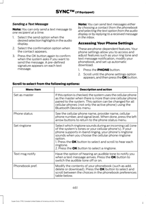 Page 464Sending a Text Message
Note:
You can only send a text message to
one recipient at a time.
1. Select the send option when the desired selection highlights in the audio
display.
2. Select the confirmation option when the contact appears.
3. Press the OK button again to confirm when the system asks if you want to
send the message. A pre-defined
signature appears on each text
message. Note:
You can send text messages either
by choosing a contact from the phonebook
and selecting the text option from the...