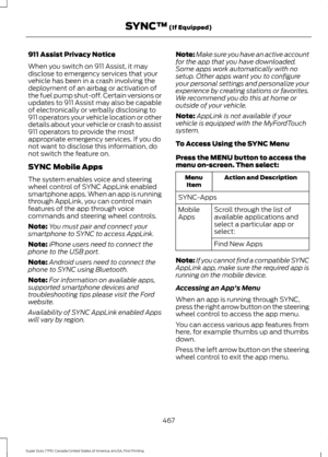 Page 470911 Assist Privacy Notice
When you switch on 911 Assist, it may
disclose to emergency services that your
vehicle has been in a crash involving the
deployment of an airbag or activation of
the fuel pump shut-off. Certain versions or
updates to 911 Assist may also be capable
of electronically or verbally disclosing to
911 operators your vehicle location or other
details about your vehicle or crash to assist
911 operators to provide the most
appropriate emergency services. If you do
not want to disclose...