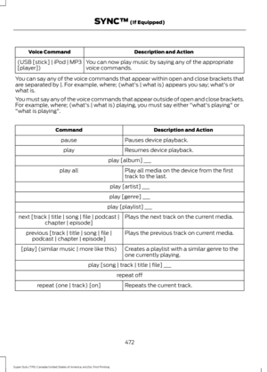 Page 475Description and Action
Voice Command
You can now play music by saying any of the appropriate
voice commands.
(USB [stick] | iPod | MP3
[player])
You can say any of the voice commands that appear within open and close brackets that
are separated by |. For example, where; (what's | what is) appears you say; what's or
what is.
You must say any of the voice commands that appear outside of open and close brackets.
For example, where; (what's | what is) playing, you must say either "what's...