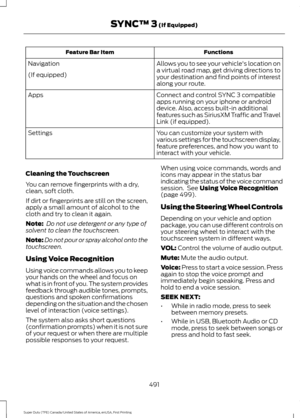 Page 494Functions
Feature Bar Item
Allows you to see your vehicle's location on
a virtual road map, get driving directions to
your destination and find points of interest
along your route.
Navigation
(If equipped)
Connect and control SYNC 3 compatible
apps running on your iphone or android
device. Also, access built-in additional
features such as SiriusXM Traffic and Travel
Link (if equipped).
Apps
You can customize your system with
various settings for the touchscreen display,
feature preferences, and how...