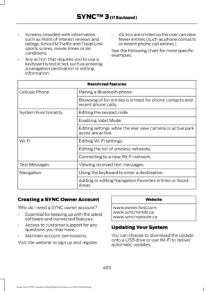 Page 498•
Screens crowded with information,
such as Point of Interest reviews and
ratings, SiriusXM Traffic and Travel Link
sports scores, movie times or ski
conditions.
• Any action that requires you to use a
keyboard is restricted, such as entering
a navigation destination or editing
information. •
All lists are limited so the user can view
fewer entries (such as phone contacts
or recent phone call entries).
See the following chart for more specific
examples. Restricted features
Pairing a Bluetooth phone....