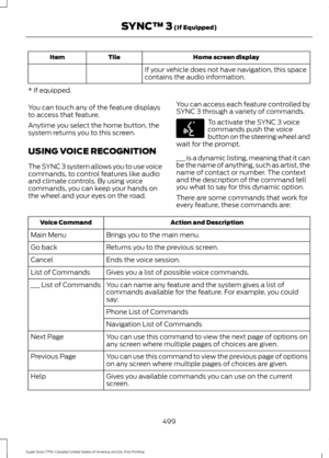 Page 502Home screen display
Tile
Item
If your vehicle does not have navigation, this space
contains the audio information.
* If equipped.
You can touch any of the feature displays
to access that feature.
Anytime you select the home button, the
system returns you to this screen.
USING VOICE RECOGNITION
The SYNC 3 system allows you to use voice
commands, to control features like audio
and climate controls. By using voice
commands, you can keep your hands on
the wheel and your eyes on the road. You can access each...