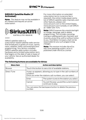 Page 511SIRIUS® Satellite Radio (If
Activated)
Note:
 This feature may not be available in
all markets and requires an active
subscription. SIRIUS satellite radio is a
subscription-based satellite radio service
that broadcasts a variety of music, sports,
news, weather, traffic and entertainment
programming. Your factory-installed
SIRIUS satellite radio system includes
hardware and a limited subscription term
that begins on the date of sale or lease of
your vehicle. See an authorized dealer for
availability.
For...