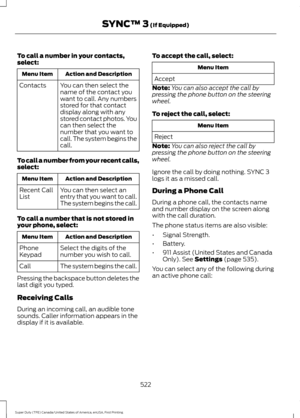 Page 525To call a number in your contacts,
select:
Action and Description
Menu Item
You can then select the
name of the contact you
want to call. Any numbers
stored for that contact
display along with any
stored contact photos. You
can then select the
number that you want to
call. The system begins the
call.
Contacts
To call a number from your recent calls,
select: Action and Description
Menu Item
You can then select an
entry that you want to call.
The system begins the call.
Recent Call
List
To call a number...