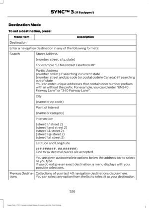 Page 529Destination Mode
To set a destination, press:
Description
Menu Item
Destination
Enter a navigation destination in any of the following formats: Street Address
Search
(number, street, city, state)
For example "12 Mainstreet Dearborn MI"
Partial Address
(number, street) if searching in current state
(number, street and zip code (or postal code in Canada)) if searching
out of state
You can enter unique addresses that contain door number prefixes
with or without the prefix. For example, you could...