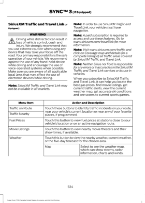 Page 537SiriusXM Traffic and Travel Link (If
Equipped)
WARNING
Driving while distracted can result in
loss of vehicle control, crash and
injury. We strongly recommend that
you use extreme caution when using any
device that may take your focus off the
road. Your primary responsibility is the safe
operation of your vehicle. We recommend
against the use of any hand-held device
while driving and encourage the use of
voice-operated systems when possible.
Make sure you are aware of all applicable
local laws that may...