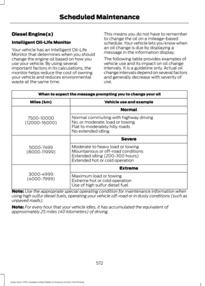 Page 575Diesel Engine(s)
Intelligent Oil-Life Monitor
Your vehicle has an Intelligent Oil-Life
Monitor that determines when you should
change the engine oil based on how you
use your vehicle. By using several
important factors in its calculations, the
monitor helps reduce the cost of owning
your vehicle and reduces environmental
waste at the same time.
This means you do not have to remember
to change the oil on a mileage-based
schedule. Your vehicle lets you know when
an oil change is due by displaying a
message...