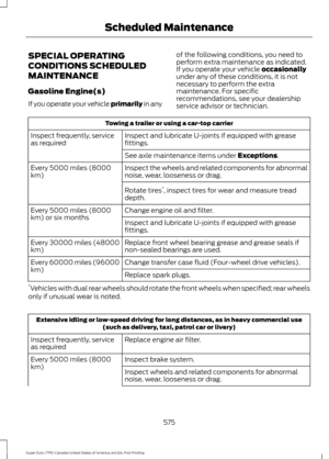 Page 578SPECIAL OPERATING
CONDITIONS SCHEDULED
MAINTENANCE
Gasoline Engine(s)
If you operate your vehicle primarily in any
of the following conditions, you need to
perform extra maintenance as indicated.
If you operate your vehicle 
occasionally
under any of these conditions, it is not
necessary to perform the extra
maintenance. For specific
recommendations, see your dealership
service advisor or technician. Towing a trailer or using a car-top carrier
Inspect and lubricate U-joints if equipped with grease...