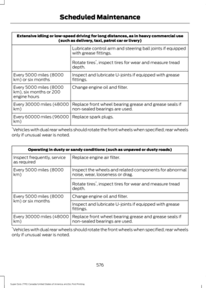 Page 579Extensive idling or low-speed driving for long distances, as in heavy commercial use
(such as delivery, taxi, patrol car or livery)
Lubricate control arm and steering ball joints if equipped
with grease fittings.
Rotate tires *
, inspect tires for wear and measure tread
depth.
Inspect and lubricate U-joints if equipped with grease
fittings.
Every 5000 miles (8000
km) or six months
Change engine oil and filter.
Every 5000 miles (8000
km), six months or 200
engine hours
Replace front wheel bearing grease...