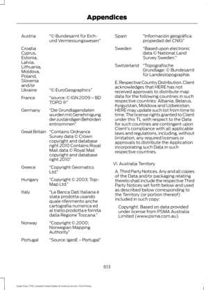 Page 616“© Bundesamt für Eich-
und Vermessungswesen
”
Austria
“© EuroGeographics”
Croatia
Cyprus,
Estonia,
Latvia,
Lithuania,
Moldova,
Poland,
Slovenia
and/or
Ukraine
“source: © IGN 2009 – BD
TOPO ®”
France
“Die Grundlagendaten
wurden mit Genehmigung
der zuständigen Behörden
entnommen”
Germany
“Contains Ordnance
Survey data © Crown
copyright and database
right 2010 Contains Royal
Mail data © Royal Mail
copyright and database
right 2010”
Great Britain
“Copyright Geomatics
Ltd.”
Greece
“Copyright © 2003; Top-
Map...