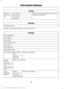 Page 129Towing
Follow onscreen directions to confirm or
modify your settings.
Conventional
Connec-
tion Check-
list Fifth Wheel
Gooseneck Off Road
Off Road Status
Displays pitch, steering angle, roll, Elocker and 4X4. Settings
Auto Highbeam
Auto Regen
Blind Spot
Cross Traffic Alert
Driver Alert
Rear Park Aid
Trailer Blind Spot Select Your Setting
Alert Sensit-
ivity
Pre-Collision
Collision
Warning
Select Your Setting
Cruise
Control
DTE Calcula-
tion
Gauge Selec-
tion
Select Your Setting
Mode
Lane
Keeping
System...