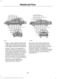 Page 375•
Higher - to allow higher load carrying
capacity and to allow it to travel over
rough terrain without getting hung up
or damaging underbody components.
• Shorter - to give it the capability to
approach inclines and drive over the
crest of a hill without getting hung up
or damaging underbody components.
All other things held equal, a shorter
wheelbase may make your vehicle
quicker to respond to steering inputs
than a vehicle with a longer wheelbase.
• Narrower - to provide greater
maneuverability in...