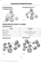 Page 415Drivebelt Routing
6.8L Engines with A/C 6.8L Engines without A/C
ENGINE SPECIFICATIONS - 6.7L DIESEL
Drivebelt Routing
6.7L Diesel
Engine
406
Cubic inches
Low Sulfur Diesel up to B20
Required fuel
1-3-7-2-6-5-4-8
Firing order
16.2:1
Compression ratio
Single Alternator Dual Alternator
412
Super Duty (TFE) Canada/United States of America, enUSA, First Printing Capacities and SpecificationsE163762 E163763 E224819 E224820  