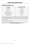 Page 417MOTORCRAFT PARTS - 6.8L
Motorcraft Part number
Component
FA-1883
Air filter element.
FL-820-S
Oil filter.
BXT-65-650
Battery (XL).
BXT-65-750
Battery (all except XL).
SP-509
Spark plugs-platinum.
WW-2242
Windshield wiper blade.
FP-79
Cabin air filter.
For scheduled maintenance, we recommend Motorcraft® replacement parts available
at your Ford dealer or at fordparts.com. These parts meet or exceed Ford Motor Company ’s
specifications and are engineered for your vehicle. Use of other parts may impact...