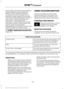 Page 454System data cannot be accessed without
special equipment and access to the
vehicle's SYNC module. Ford Motor
Company and Ford of Canada will not
access the system data for any purpose
other than as described absent consent, a
court order, or where required by law
enforcement, other government
authorities, or other third parties acting
with lawful authority. Other parties may
seek to access the information
independently of Ford Motor Company and
Ford of Canada. For further privacy
information, see the...