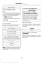 Page 459Voice Command
3
[text] (messages | message)
help
___ is a dynamic listing that should be the
name of a contact in your phonebook. For
example you could say "Call Home".
1  See Dial table below.
2  These commands are only valid while in
a phone call.
3  See the text message table below.
Dial Commands
Press the voice button and when prompted
say any of the following commands: Voice Commands
411 (four-one-one), 911 (nine-one-one) 700 (seven hundred)800 (eight hundred) 900 (nine hundred)
Clear...