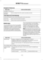 Page 546Navigation Preferences
Action and Description
Menu Item
Navigation Preferences You can adjust how the system provides prompts.
Guidance
Prompts
Then select any of the following:
A tone sounds followed by voice instructions.
Voice and Tones
Only voice instructions are given.
Voice Only
Only a tone sounds to prompt you.
Tones Only
Mobile Apps
You can enable the control of compatible
mobile apps running on your Bluetooth or
USB device on SYNC 3. In order to enable
mobile apps, SYNC 3 requires user consent...