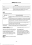 Page 548Menu Item
Information pertaining to the system and its software.
About
Documentation of the software license for the system.
Software Licenses
Select to restore factory defaults. This erases all
personal settings and personal data.
Master Reset
Wi-Fi
You can adjust the following: Action and Description
Menu Item
Enable this option to connect to Wi-Fi for SYNC 3 vehicle software
updates.
Wi-Fi
This provides you with a list of available Wi-Fi networks within range.
View Available
Networks
Clicking on a...