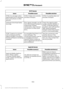 Page 556Wi-Fi Issues
Possible solution
Possible cause
Issue
SYNC 3 currently does not
provide a hotspot
SYNC 3 does not currently
provide a hotspot.
SYNC 3 is not seen when
searching for Wi-Fi networks
from your phone or other
devices.
Check the signal quality
(under network details), if
SYNC 3 indicates good or
excellent, test with another
high-speed equipped
hotspot where the environ-
ment is more predictable.
Poor signal strength, too far
from the hotspot, hotspot is
supporting multiple
connections, slow...