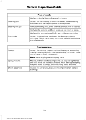 Page 182Front of vehicle
Verify running lights are clean and unbroken.
Inspect for any missing or loose fasteners, power steering
fluid leaks and damage to power steering hoses.
Steering gear
Verify connecting links, arms and rods are not worn or cracked.
Steering linkage
Verify joints, sockets and boot seals are not worn or loose.
Verify cotter keys, nuts and bolts are not loose or missing.
Inspect front and rear tow hooks for damage or loose
mounting. This is particularly important on vehicles that use
them...
