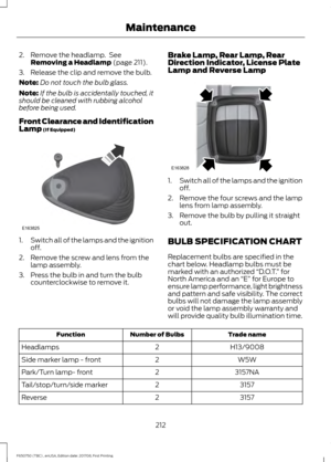 Page 2152. Remove the headlamp.  See
Removing a Headlamp (page 211).
3. Release the clip and remove the bulb.
Note: Do not touch the bulb glass.
Note: If the bulb is accidentally touched, it
should be cleaned with rubbing alcohol
before being used.
Front Clearance and Identification
Lamp
 (If Equipped) 1.
Switch all of the lamps and the ignition
off.
2. Remove the screw and lens from the lamp assembly.
3. Press the bulb in and turn the bulb counterclockwise to remove it. Brake Lamp, Rear Lamp, Rear
Direction...