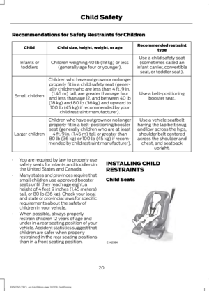 Page 23Recommendations for Safety Restraints for Children
Recommended restraint
type
Child size, height, weight, or age
Child
Use a child safety seat(sometimes called an
infant carrier, convertible seat, or toddler seat).
Children weighing 40 lb (18 kg) or less
(generally age four or younger).
Infants or
toddlers
Use a belt-positioningbooster seat.
Children who have outgrown or no longer
properly fit in a child safety seat (gener-ally children who are less than 4 ft. 9 in. (1.45 m) tall, are greater than age...