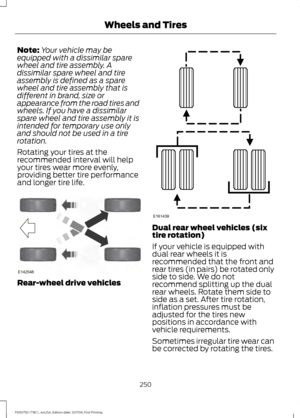 Page 253Note:
Your vehicle may be
equipped with a dissimilar spare
wheel and tire assembly. A
dissimilar spare wheel and tire
assembly is defined as a spare
wheel and tire assembly that is
different in brand, size or
appearance from the road tires and
wheels. If you have a dissimilar
spare wheel and tire assembly it is
intended for temporary use only
and should not be used in a tire
rotation.
Rotating your tires at the
recommended interval will help
your tires wear more evenly,
providing better tire performance...