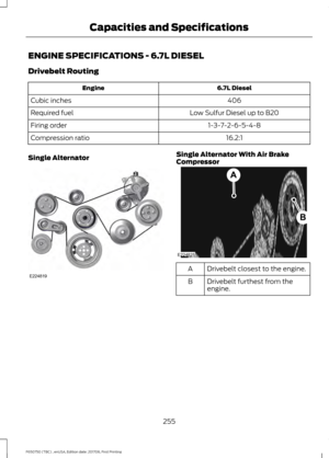 Page 258ENGINE SPECIFICATIONS - 6.7L DIESEL
Drivebelt Routing
6.7L Diesel
Engine
406
Cubic inches
Low Sulfur Diesel up to B20
Required fuel
1-3-7-2-6-5-4-8
Firing order
16.2:1
Compression ratio
Single Alternator Single Alternator With Air Brake
Compressor
Drivebelt closest to the engine.
A
Drivebelt furthest from the
engine.
B
255
F650750 (TBC) , enUSA, Edition date: 201708, First Printing Capacities and SpecificationsE224819 E224825  