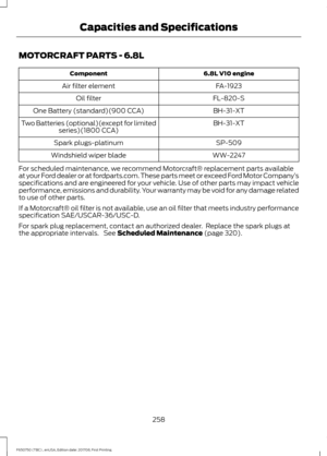 Page 261MOTORCRAFT PARTS - 6.8L
6.8L V10 engine
Component
FA-1923
Air filter element
FL-820-S
Oil filter
BH-31-XT
One Battery (standard)(900 CCA)
BH-31-XT
Two Batteries (optional)(except for limited
series)(1800 CCA)
SP-509
Spark plugs-platinum
WW-2247
Windshield wiper blade
For scheduled maintenance, we recommend Motorcraft® replacement parts available
at your Ford dealer or at fordparts.com. These parts meet or exceed Ford Motor Company ’s
specifications and are engineered for your vehicle. Use of other parts...