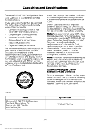 Page 2771
Motorcraft® SAE 75W-140 Synthetic Rear
Axle Lubricant is standard for (Limited
Series) vehicles.
If you use oil and fluids that do not meet
the defined specification and viscosity
grade, this may lead to:
• Component damage which is not
covered by the vehicle warranty.
• Longer engine cranking periods.
• Increased emission levels.
• Reduced engine performance.
• Reduced fuel economy.
• Degraded brake performance.
We recommend Motorcraft® motor oil for
your vehicle.  If Motorcraft® oil is not
available,...