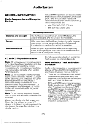 Page 279GENERAL INFORMATION
Radio Frequencies and Reception
Factors
AM and FM frequencies are established by
the Federal Communications Commission
(FCC) and the Canadian Radio and
Telecommunications Commission (CRTC).
Those frequencies are:
•
AM: 530, 540-1700, 1710 kHz
• FM: 87.9-107.7, 107.9 MHz Radio Reception Factors
The further you travel from an AM or FM station, the
weaker the signal and the weaker the reception.
Distance and strength
Hills, mountains, tall buildings, bridges, tunnels, freeway
overpasses,...