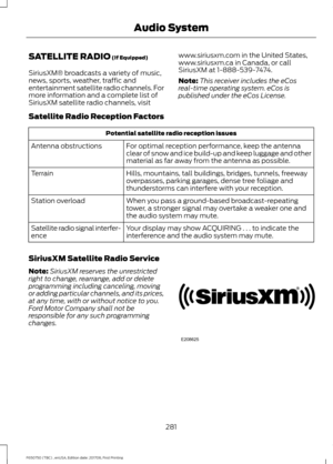 Page 284SATELLITE RADIO (If Equipped)
SiriusXM® broadcasts a variety of music,
news, sports, weather, traffic and
entertainment satellite radio channels. For
more information and a complete list of
SiriusXM satellite radio channels, visit www.siriusxm.com in the United States,
www.siriusxm.ca in Canada, or call
SiriusXM at 1-888-539-7474.
Note:
This receiver includes the eCos
real-time operating system. eCos is
published under the eCos License.
Satellite Radio Reception Factors Potential satellite radio...