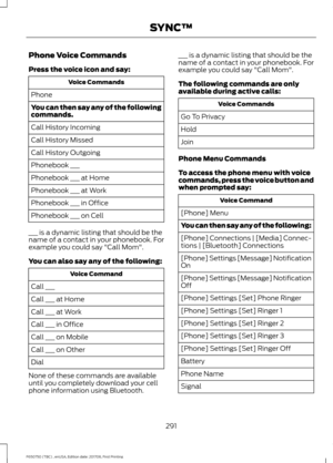 Page 294Phone Voice Commands
Press the voice icon and say:
Voice Commands
Phone
You can then say any of the following
commands.
Call History Incoming
Call History Missed
Call History Outgoing
Phonebook ___
Phonebook ___ at Home
Phonebook ___ at Work
Phonebook ___ in Office
Phonebook ___ on Cell
___ is a dynamic listing that should be the
name of a contact in your phonebook. For
example you could say "Call Mom".
You can also say any of the following: Voice Command
Call ___
Call ___ at Home
Call ___ at...