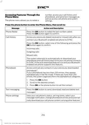 Page 297Accessing Features Through the
Phone Menu
The phone menu allows you to redial a
number, access your call history and
phonebook, and send text messages as
well as access cell phone and system
settings.
Press the phone button to enter the Phone Menu, then scroll to: Action and Description
Message
Press the OK button to redial the last number called.
Phone Redial
Press the OK button again to confirm.
Access any previously dialed, received or missed calls after you
connect your Bluetooth-enabled cell phone...