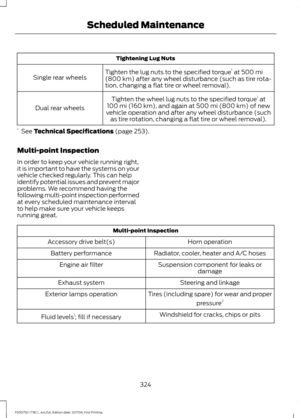 Page 327Tightening Lug Nuts
Tighten the lug nuts to the specified torque 1
 at 500 mi
(800 km) after any wheel disturbance (such as tire rota-
tion, changing a flat tire or wheel removal).
Single rear wheels
Tighten the wheel lug nuts to the specified torque 1
 at
100 mi (160 km)
, and again at 500 mi (800 km) of new
vehicle operation and after any wheel disturbance (such as tire rotation, changing a flat tire or wheel removal).
Dual rear wheels
1  See 
Technical Specifications (page 253).
Multi-point...