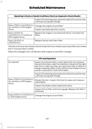 Page 340Operating in Dusty or Sandy Conditions (Such as Unpaved or Dusty Roads)
Inspect the steering and suspension ball joints and tie rods.
Lubricate any grease fittings.
Change the engine oil and filter. 2
Every 7,500 mi (12,000 km),
six months or 300 engine
hours Inspect and lubricate the U-joints.
Replace the engine-mounted and frame-mounted fuel
filters.
Every 15,000 mi
(24,000 km), 6 months or
600 engine hours
Replace the air inlet foam filter.
Every 
30,000 mi
(48,000 km)
1 Vehicles with dual rear wheels...