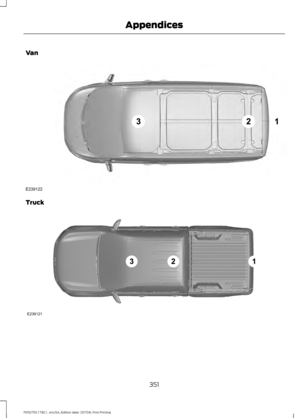 Page 354Van
Truck
351
F650750 (TBC) , enUSA, Edition date: 201708, First Printing AppendicesE239122 E239121  