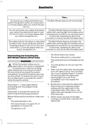 Page 40Then...
If...
The Belt-Minder feature will not activate.
You buckle your safety belt before you
switch the ignition switch on or less than 1- 2 minutes elapse after you switch the igni- tion on...
The Belt-Minder feature activates, the
safety belt warning light illuminates and a
warning tone sounds for six seconds every 25 seconds, repeating for about five
minutes or until you buckle the safety belt.
You do not buckle your safety belt before
your vehicle has reached at least 6 mph
(9.7 km/h) and 1-2...