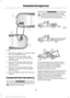 Page 1601. Remove the negative (-) jumper cable
from the disabled vehicle.
2. Remove the jumper cable on the negative (-) terminal of the booster
vehicle battery.
3. Remove the jumper cable from the positive (+) terminal of the booster
vehicle battery.
4. Remove the jumper cable from the positive (+) terminal of the disabled
vehicle battery.
5. Allow the engine to idle for at least one
minute.
TRANSPORTING THE VEHICLE WARNINGS
Block the wheels to help prevent the
vehicle from moving. WARNINGS
Unexpected and...