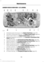 Page 191UNDER HOOD OVERVIEW - 6.7L DIESEL
Windshield washer fluid reservoir.  See Washer Fluid Check (page 206).
A
Secondary Cooling System Reservoir.  See Engine Coolant Check (page 194).
B
Engine coolant reservoir.  See 
Engine Coolant Check (page 194).
C
Automatic transmission fluid dipstick.  See 
Automatic Transmission Fluid
Check (page 203).
D
Secondary fuel filter.  See 
Draining the Fuel Filter Water Trap (page 206).
E
Engine oil separator.  See Changing the Engine Oil and Oil Filter (page 192).
F
Brake...