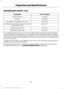 Page 261MOTORCRAFT PARTS - 6.8L
6.8L V10 engine
Component
FA-1923
Air filter element
FL-820-S
Oil filter
BH-31-XT
One Battery (standard)(900 CCA)
BH-31-XT
Two Batteries (optional)(except for limited
series)(1800 CCA)
SP-509
Spark plugs-platinum
WW-2247
Windshield wiper blade
For scheduled maintenance, we recommend Motorcraft® replacement parts available
at your Ford dealer or at fordparts.com. These parts meet or exceed Ford Motor Company ’s
specifications and are engineered for your vehicle. Use of other parts...