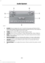 Page 283CLOCK: Press to display the clock. To set the time, press and hold until the
hours start to flash. Press the arrow buttons to adjust the hours, then repeat to
set the minutes. Press again to exit clock mode.
A
TUNE:
 Press to search through the radio frequency band.
B
AUDIO:
 Press to access settings for Treble, Midrange, Bass, Fade or Balance.
C
Seek:
 Press to select a frequency band. The system stops at the first station
it finds in that direction.
D
Memory presets:
 Store your favorite radio...