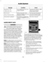 Page 286Action
Condition
Message
Contact SiriusXM at 1-888-
539-7474 to resolve
subscription issues.
Your satellite service is no
longer available.
Questions? Call
1-888-539-7474
Use the channel guide to
turn off the Lock or Skip
function on that station.
All the channels in the
selected category are either
skipped or locked.
None found
Check Channel Guide
No action required.
SiriusXM has updated the
channels available for your
vehicle.
Subscription Updated
AUDIO INPUT JACK WARNING
Driving while distracted can...