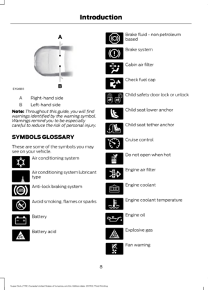 Page 11Right-hand side
A
Left-hand side
B
Note: Throughout this guide, you will find
warnings identified by the warning symbol.
Warnings remind you to be especially
careful to reduce the risk of personal injury.
SYMBOLS GLOSSARY
These are some of the symbols you may
see on your vehicle. Air conditioning system
Air conditioning system lubricant
type
Anti-lock braking system
Avoid smoking, flames or sparks
Battery
Battery acid Brake fluid - non petroleum
based
Brake system
Cabin air filter
Check fuel cap
Child...