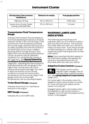 Page 108Fuel gauge position
Distance-to-empty
Driving type (fuel economy
conditions)
1/8th tank
50 mi (80 km)
Highway driving
1/4 tank
50 mi (80 km)
Severe duty driving (trailer
towing, extended idle)
Transmission Fluid Temperature
Gauge
Indicates transmission fluid temperature.
At normal operating temperature, the level
indicator will be in the normal range. If the
transmission fluid temperature exceeds
the normal range, stop the vehicle as soon
as safely possible and verify the airflow is
not restricted such...