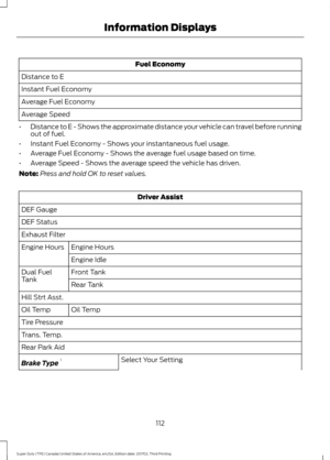 Page 115Fuel Economy
Distance to E
Instant Fuel Economy
Average Fuel Economy
Average Speed
• Distance to E - Shows the approximate distance your vehicle can travel before running
out of fuel.
• Instant Fuel Economy - Shows your instantaneous fuel usage.
• Average Fuel Economy - Shows the average fuel usage based on time.
• Average Speed - Shows the average speed the vehicle has driven.
Note: Press and hold OK to reset values. Driver Assist
DEF Gauge
DEF Status
Exhaust Filter Engine Hours
Engine Hours
Engine...