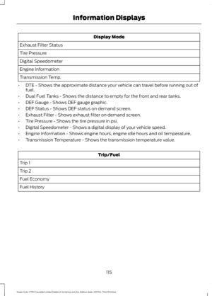 Page 118Display Mode
Exhaust Filter Status
Tire Pressure
Digital Speedometer
Engine Information
Transmission Temp.
• DTE - Shows the approximate distance your vehicle can travel before running out of
fuel.
• Dual Fuel Tanks - Shows the distance to empty for the front and rear tanks.
• DEF Gauge - Shows DEF gauge graphic.
• DEF Status - Shows DEF status on demand screen.
• Exhaust Filter - Shows exhaust filter on demand screen.
• Tire Pressure - Shows the tire pressure in psi.
• Digital Speedometer - Shows a...