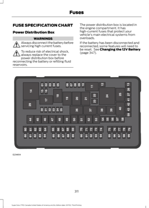 Page 314FUSE SPECIFICATION CHART
Power Distribution Box
WARNINGS
Always disconnect the battery before
servicing high current fuses.
To reduce risk of electrical shock,
always replace the cover to the
power distribution box before
reconnecting the battery or refilling fluid
reservoirs. The power distribution box is located in
the engine compartment. It has
high-current fuses that protect your
vehicle's main electrical systems from
overloads.
If the battery has been disconnected and
reconnected, some features...