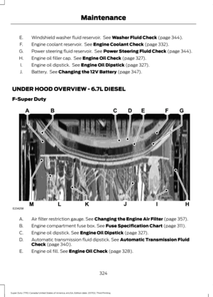 Page 327Windshield washer fluid reservoir.  See Washer Fluid Check (page 344).
E.
Engine coolant reservoir.  See 
Engine Coolant Check (page 332).
F.
Power steering fluid reservoir.  See 
Power Steering Fluid Check (page 344).
G.
Engine oil filler cap.  See 
Engine Oil Check (page 327).
H.
Engine oil dipstick.  See 
Engine Oil Dipstick (page 327).
I.
Battery.  See 
Changing the 12V Battery (page 347).
J.
UNDER HOOD OVERVIEW - 6.7L DIESEL
F-Super Duty Air filter restriction gauge.
 See Changing the Engine Air...